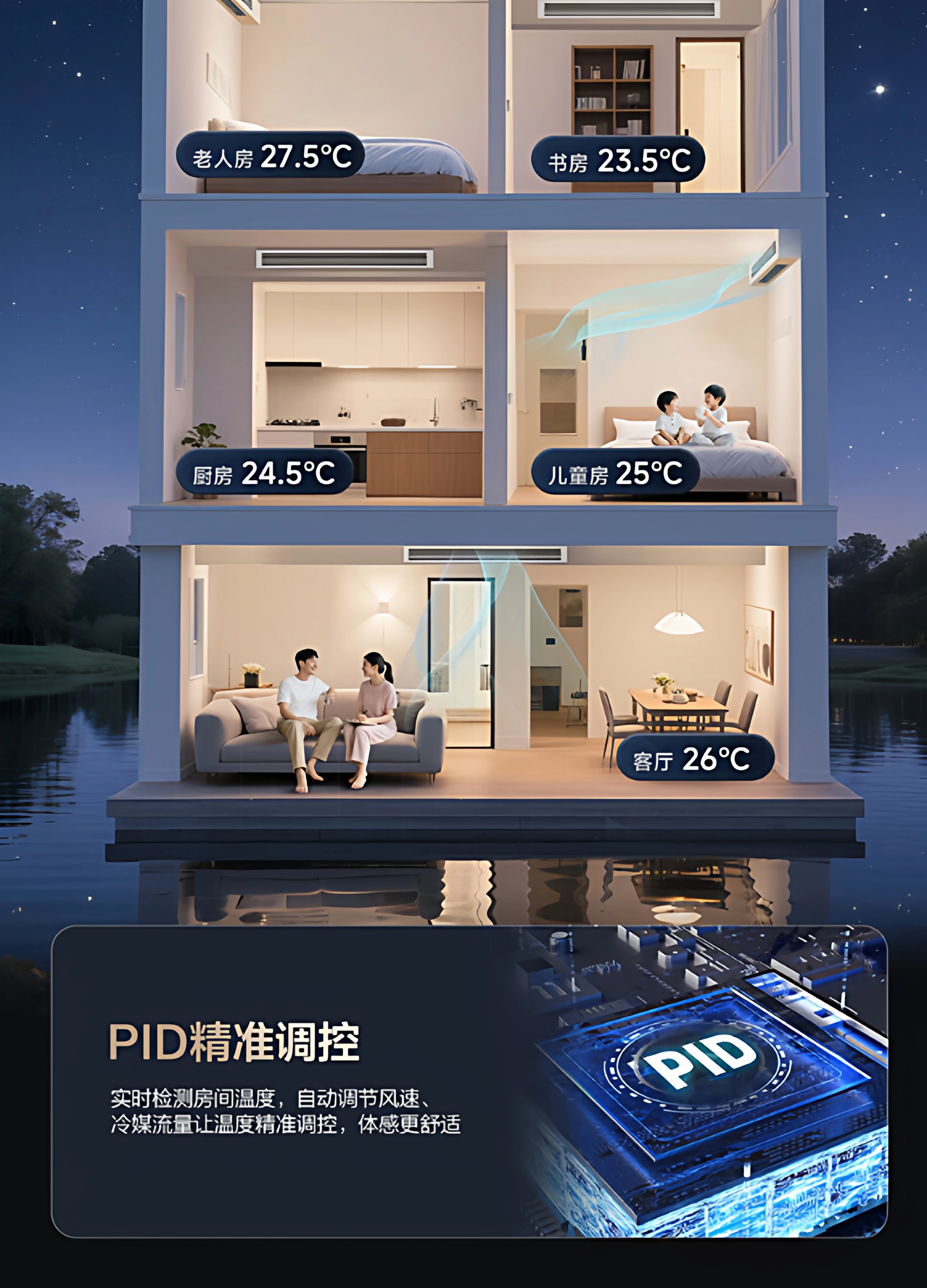 官方旗舰】海尔云舒Pro+中央空调5匹一拖四多联机一级能效旗舰店 38