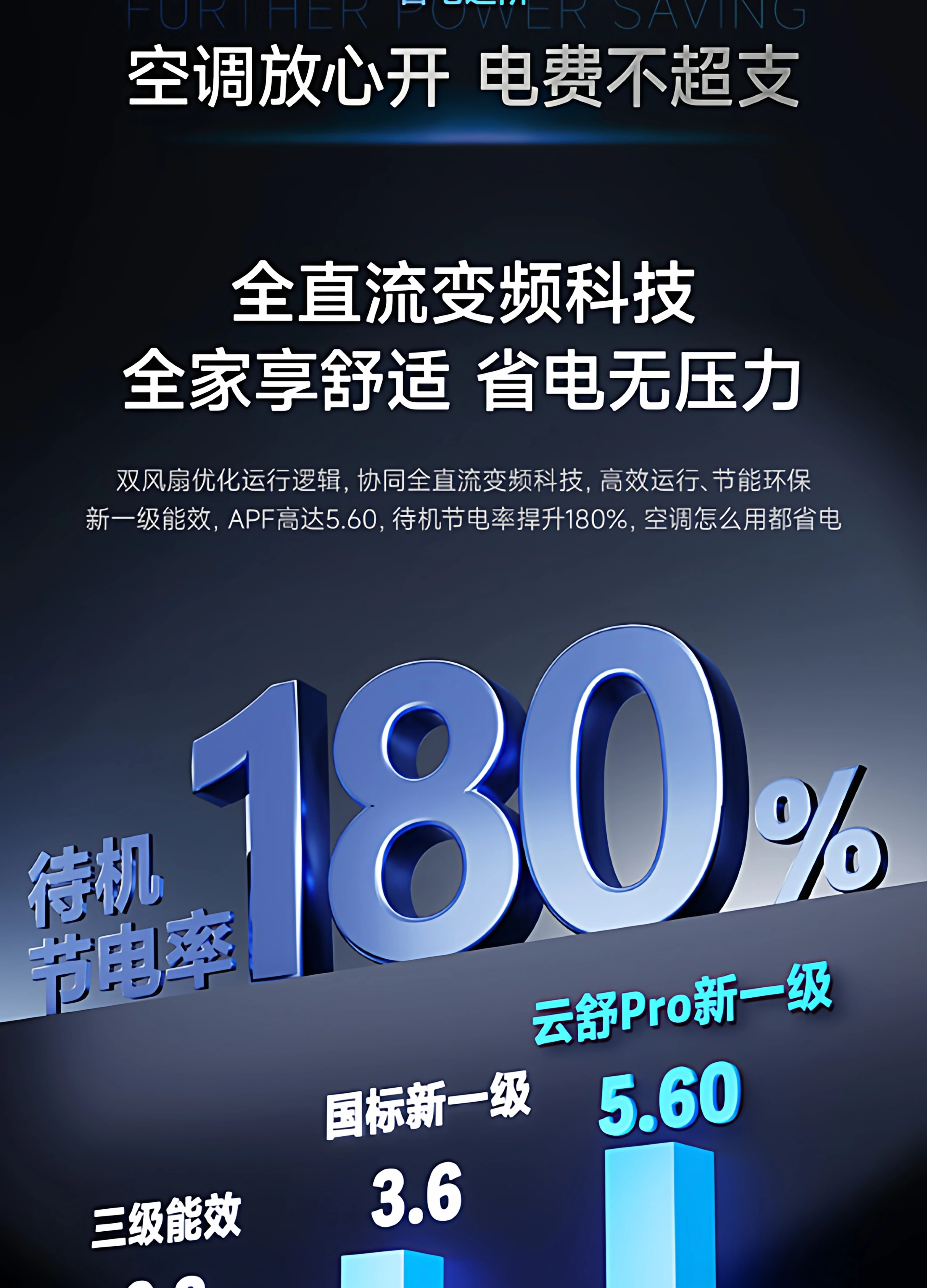 官方旗舰】海尔云舒Pro+中央空调5匹一拖四多联机一级能效旗舰店 29