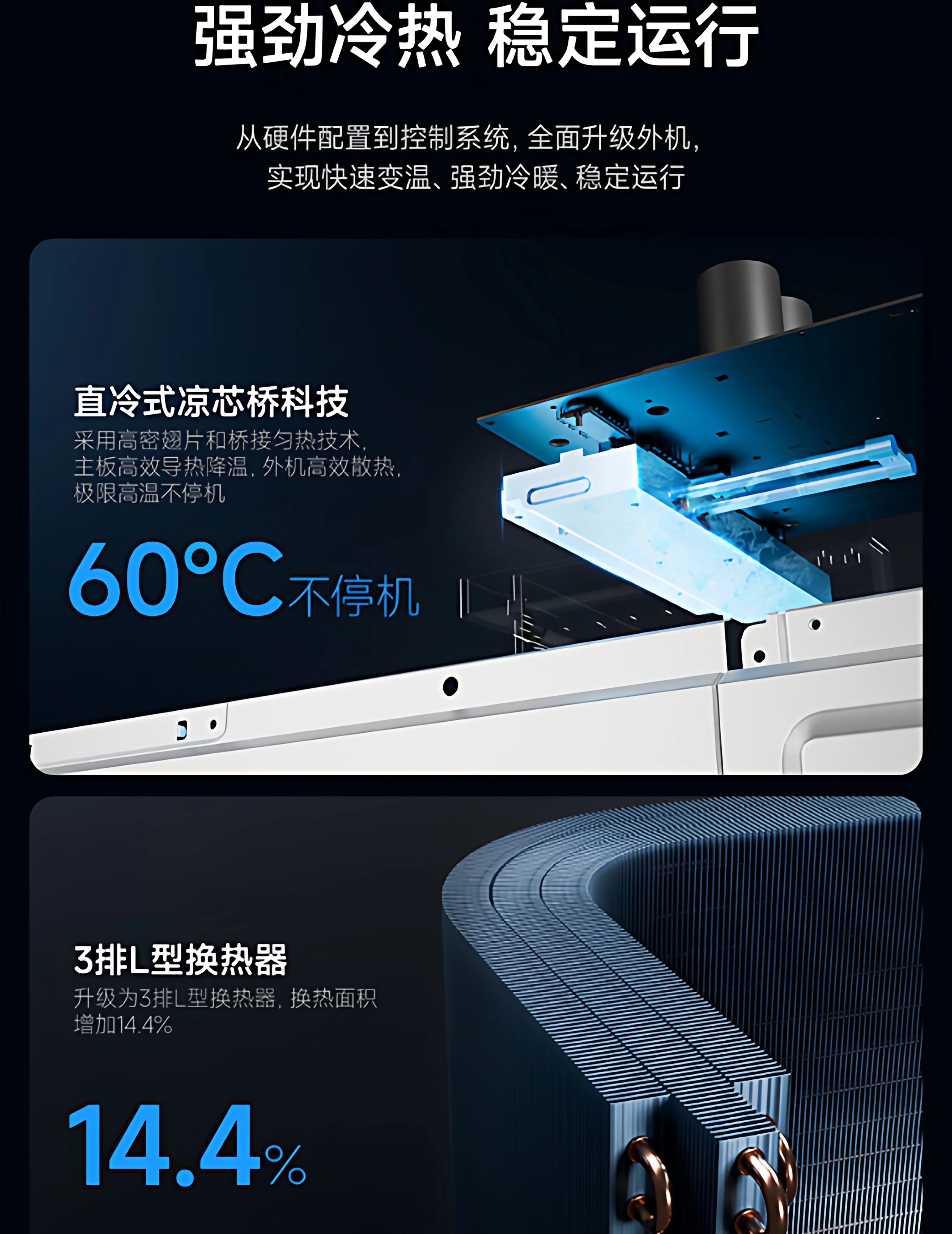 官方旗舰】海尔云舒Pro+中央空调5匹一拖四多联机一级能效旗舰店 12