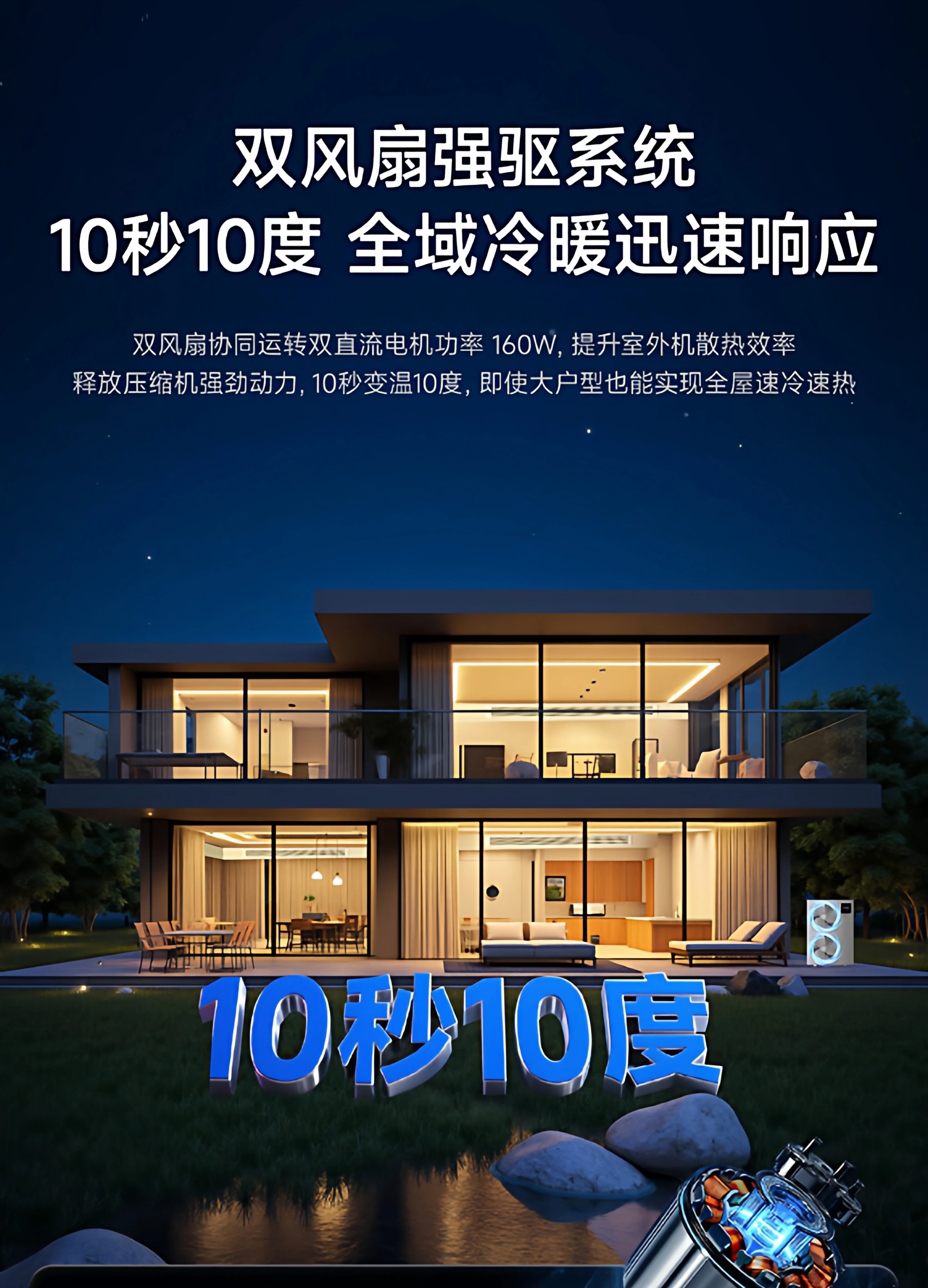 官方旗舰】海尔云舒Pro+中央空调5匹一拖四多联机一级能效旗舰店 23