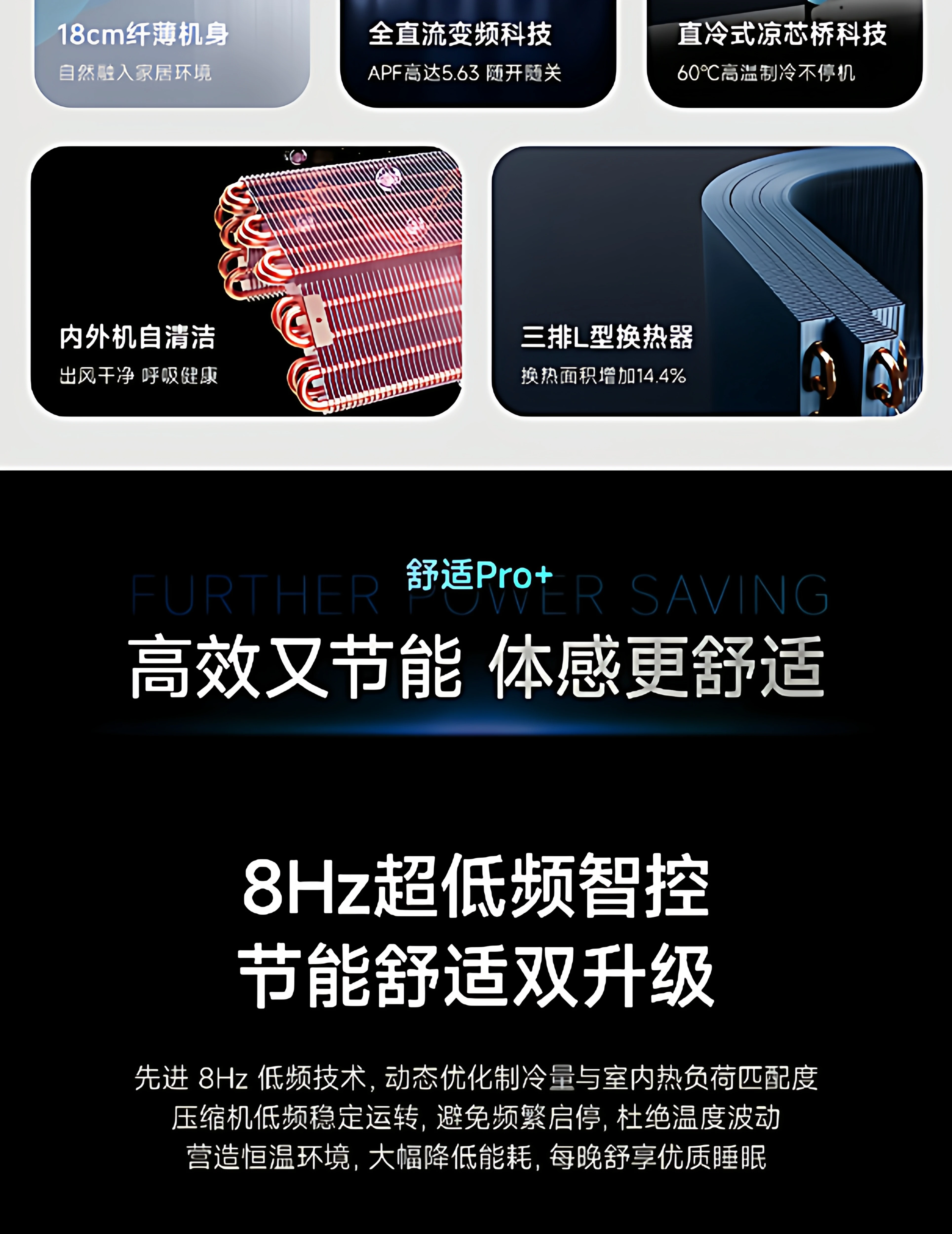 官方旗舰】海尔云舒Pro+中央空调5匹一拖四多联机一级能效旗舰店 3