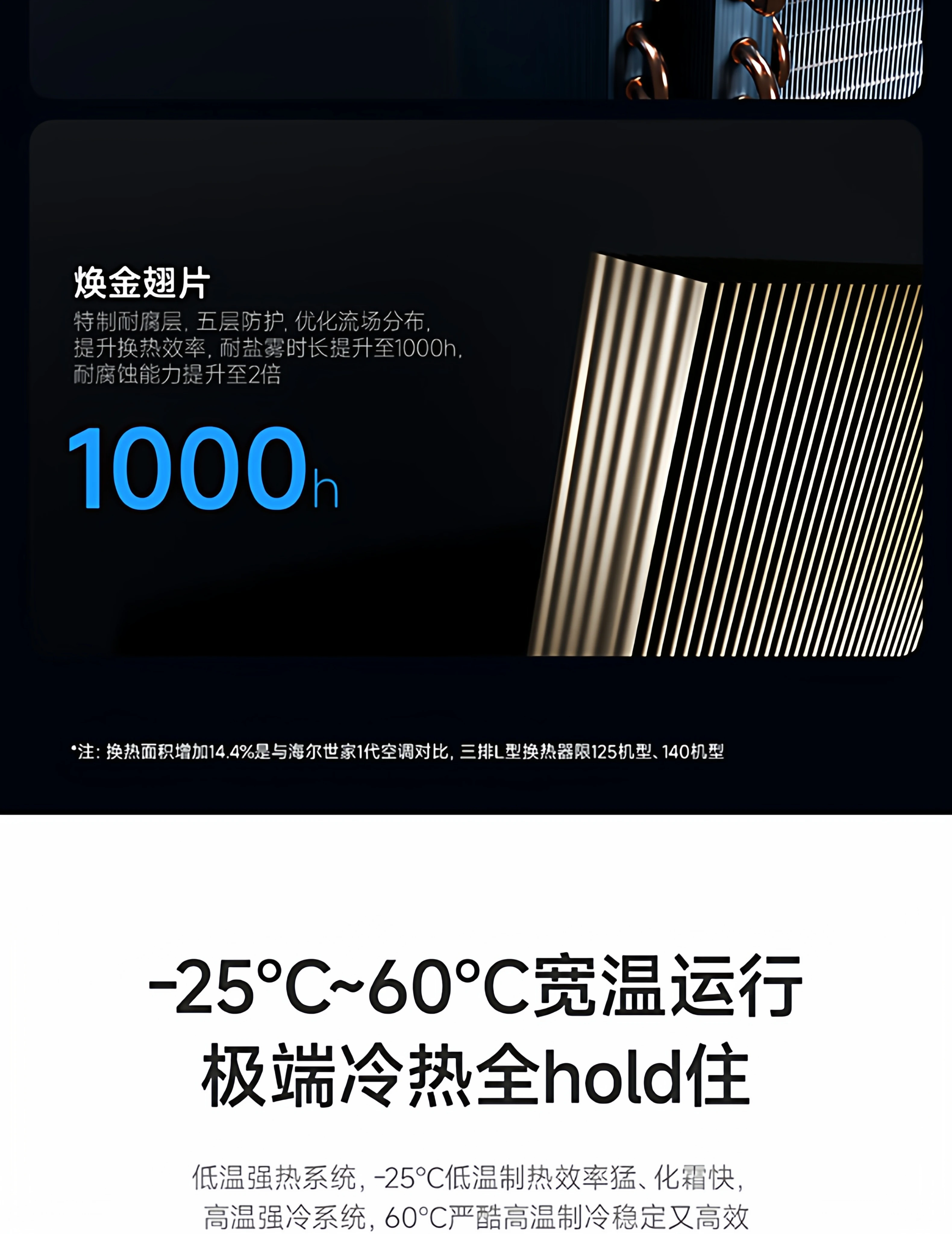 官方旗舰】海尔云舒Pro+中央空调5匹一拖四多联机一级能效旗舰店 13