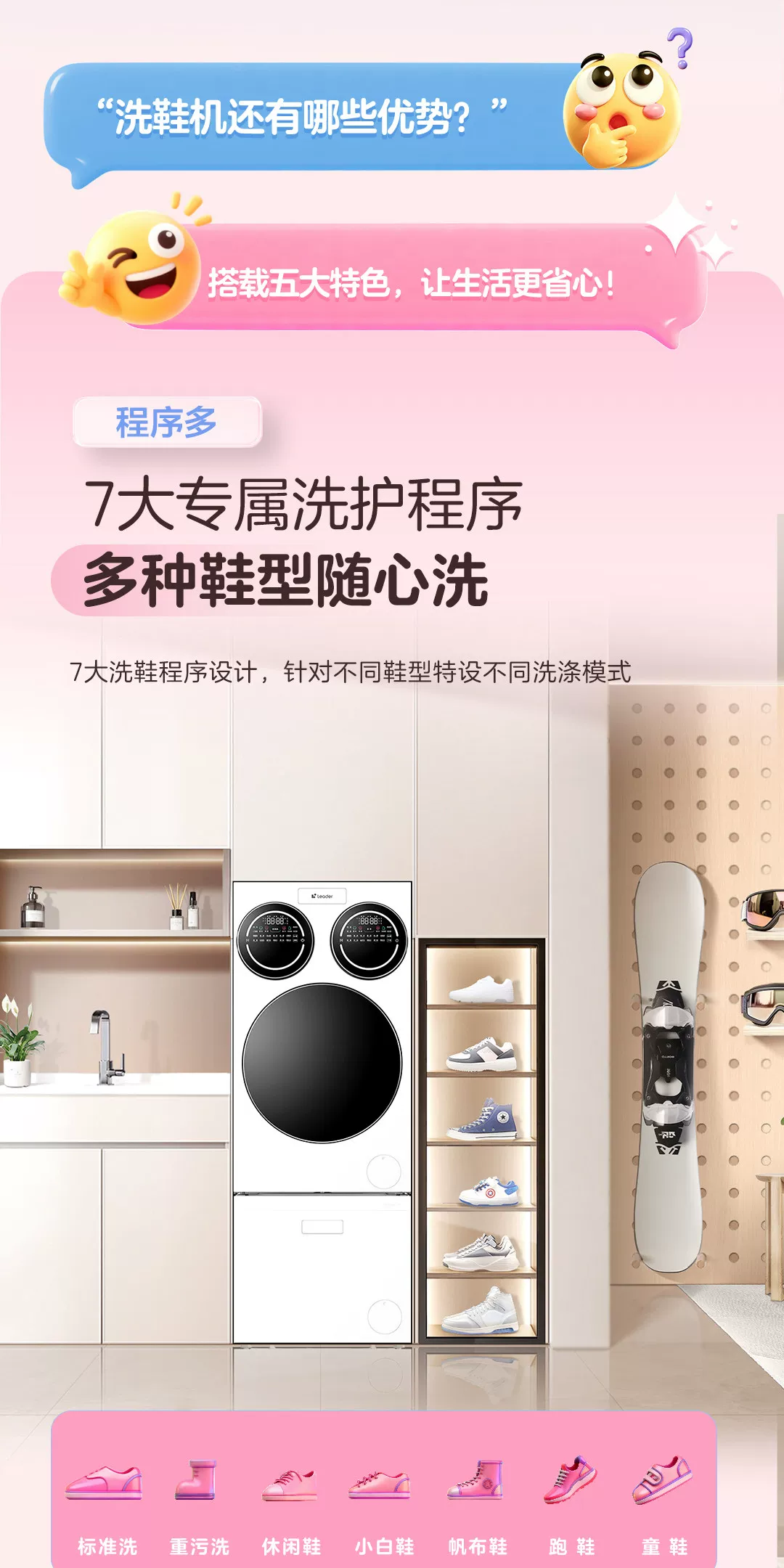 海尔懒人三筒洗衣机洗鞋机洗脱套装三桶统帅滚筒ProMax官方旗舰店 15