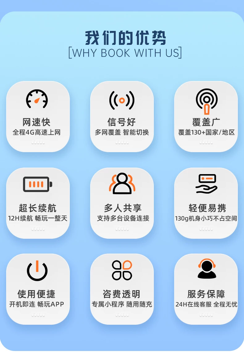 环球漫游全球通用随身WiFi路由器国外无线移动上网设备境外漫游蛋 2