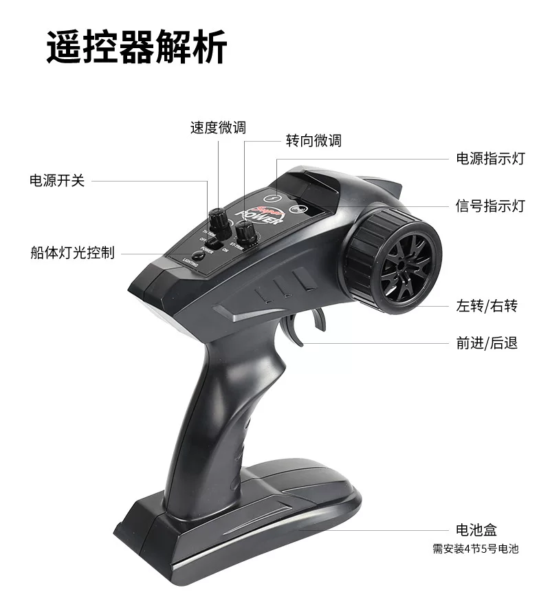 高速遥控快艇极速35码有刷赛艇加大号自动复位无线飞艇锂电模型船 19