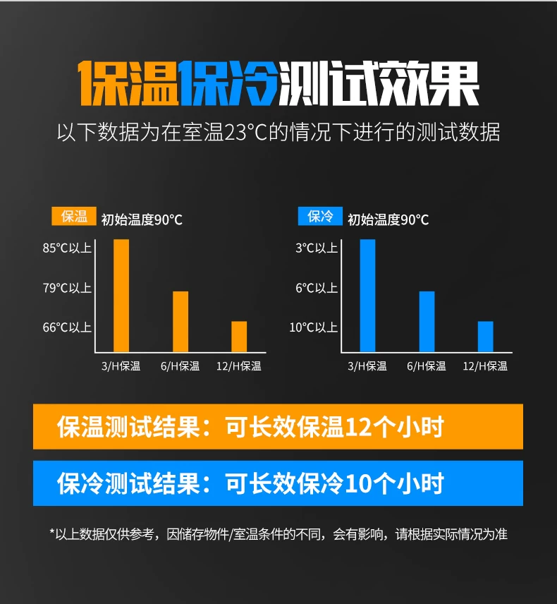 奶茶店用品全自动进水奶茶桶自动加水保温桶自动上水奶茶冷凉水桶 7