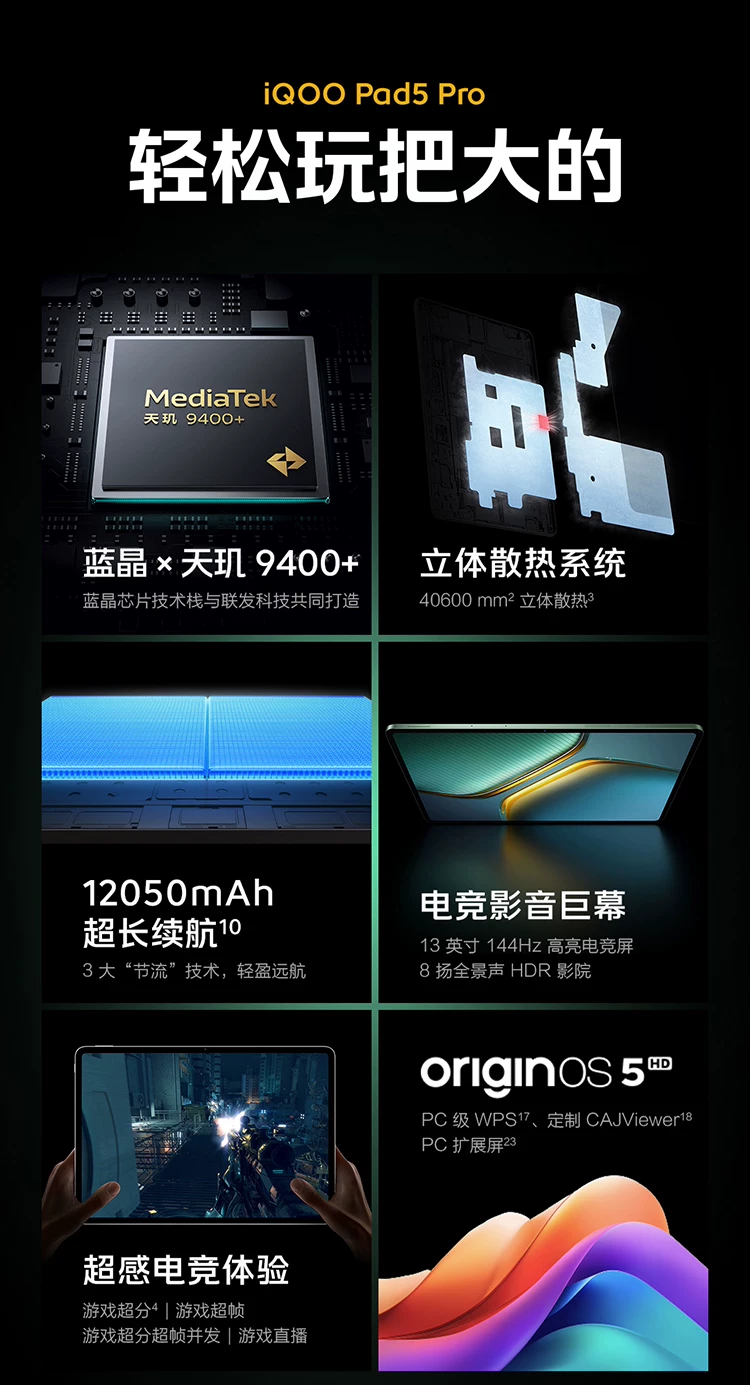 【淘金币限时补 可叠消费券 国补15%】vivo iQOO Pad5 Pro 平板电脑新款天玑9400+学生高清办公娱乐电竞游戏 5
