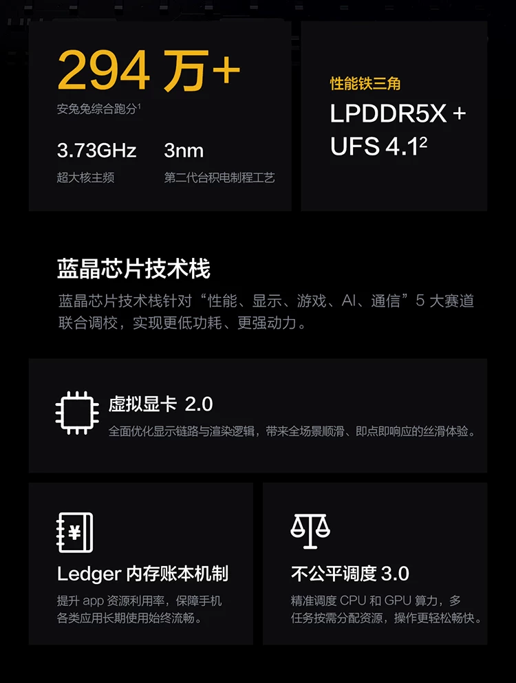 【淘金币限时补 可叠消费券 国补15%】vivo iQOO Pad5 Pro 平板电脑新款天玑9400+学生高清办公娱乐电竞游戏 7