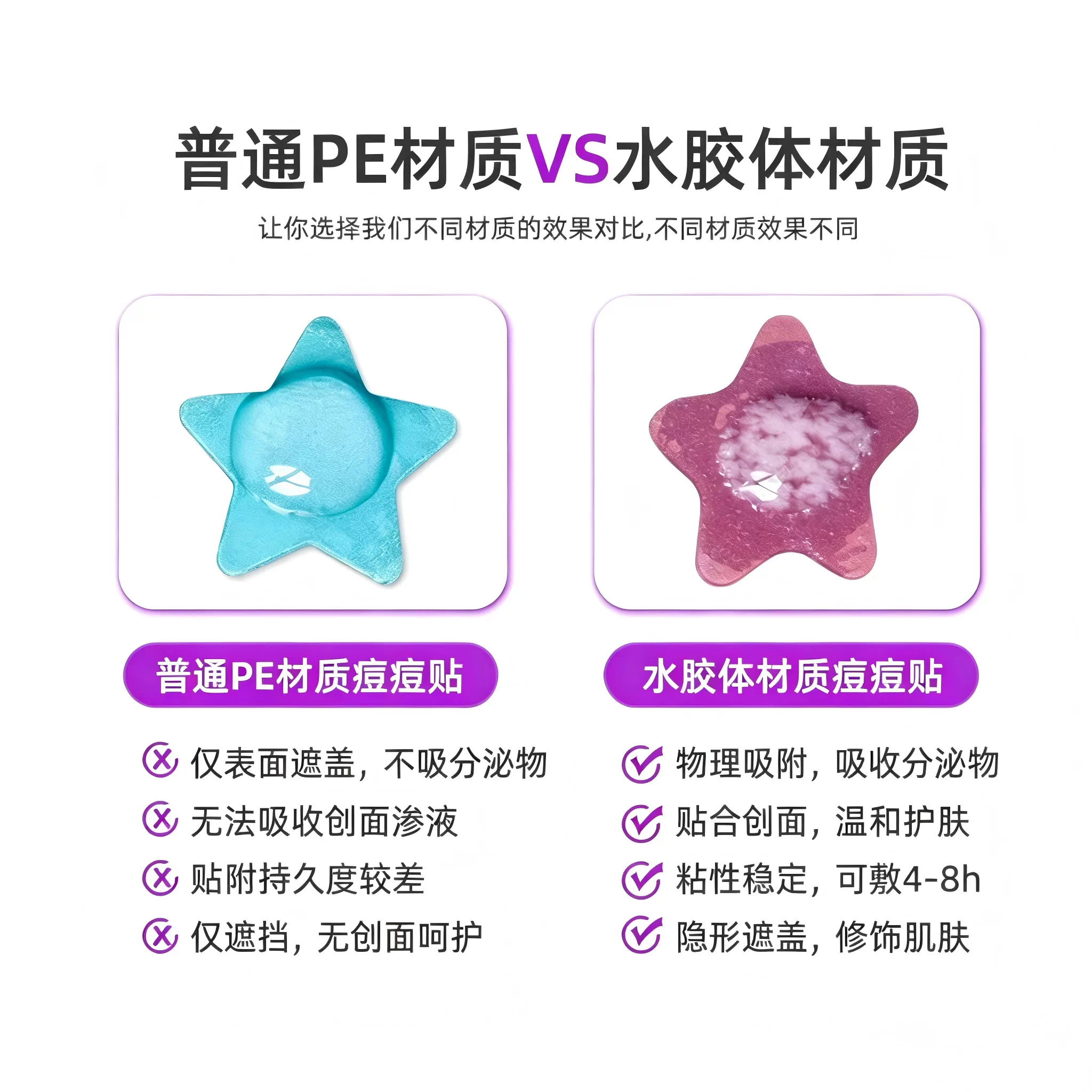 日本こうしつ星星痘痘贴净颜修复痘印舒缓轻薄净痘水胶体透气吸脓 4