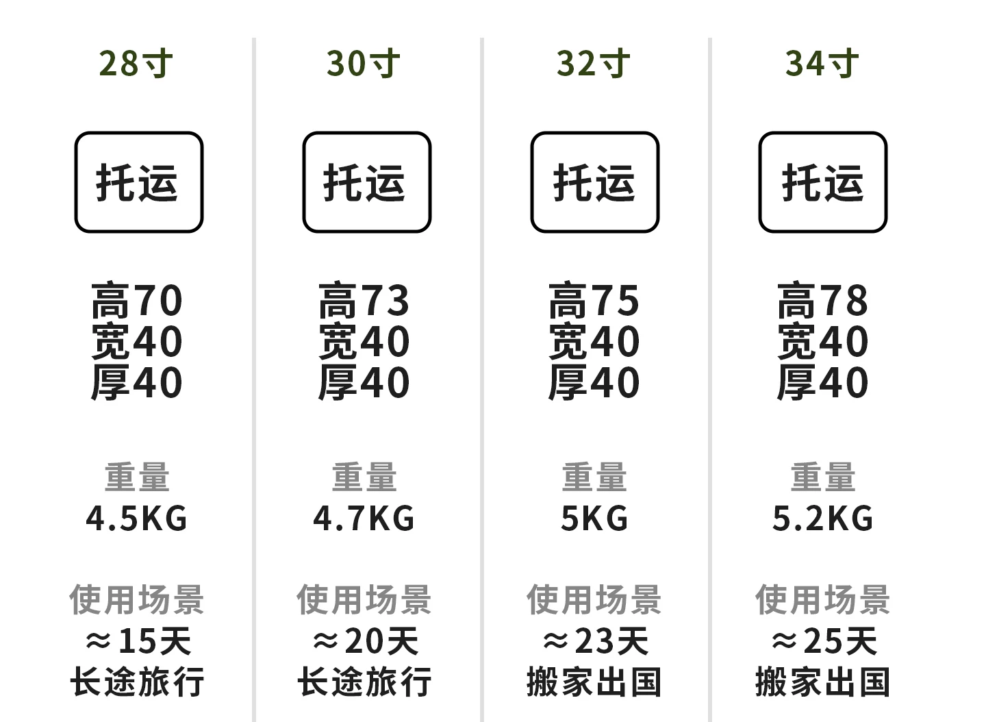 双开行李箱女2026新款宽拉杆旅行箱子22寸侧开盖大容量拉杆箱24男 23