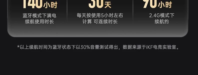 iKF影刺Pro电竞耳机头戴式游戏电脑fps专用蓝牙无线带麦三角洲男 82