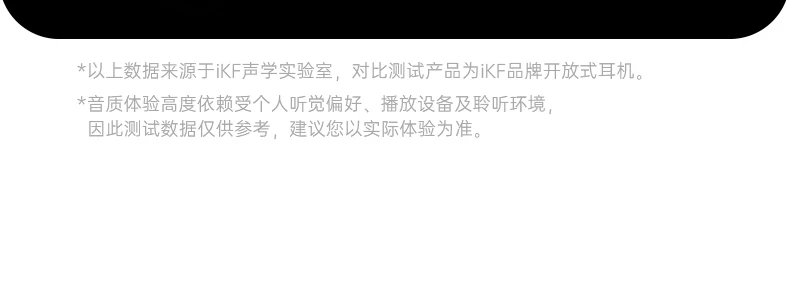 iKF AirClip Pro耳夹式无线Ai翻译蓝牙耳机气传导2026新款骨运动 55