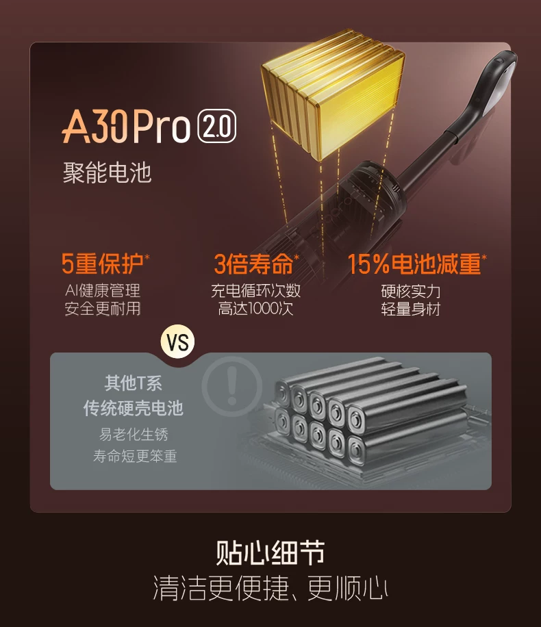 石头智能洗地机A30 Pro2.0全向助力0缠母婴级除菌防臭吸拖一体机 51