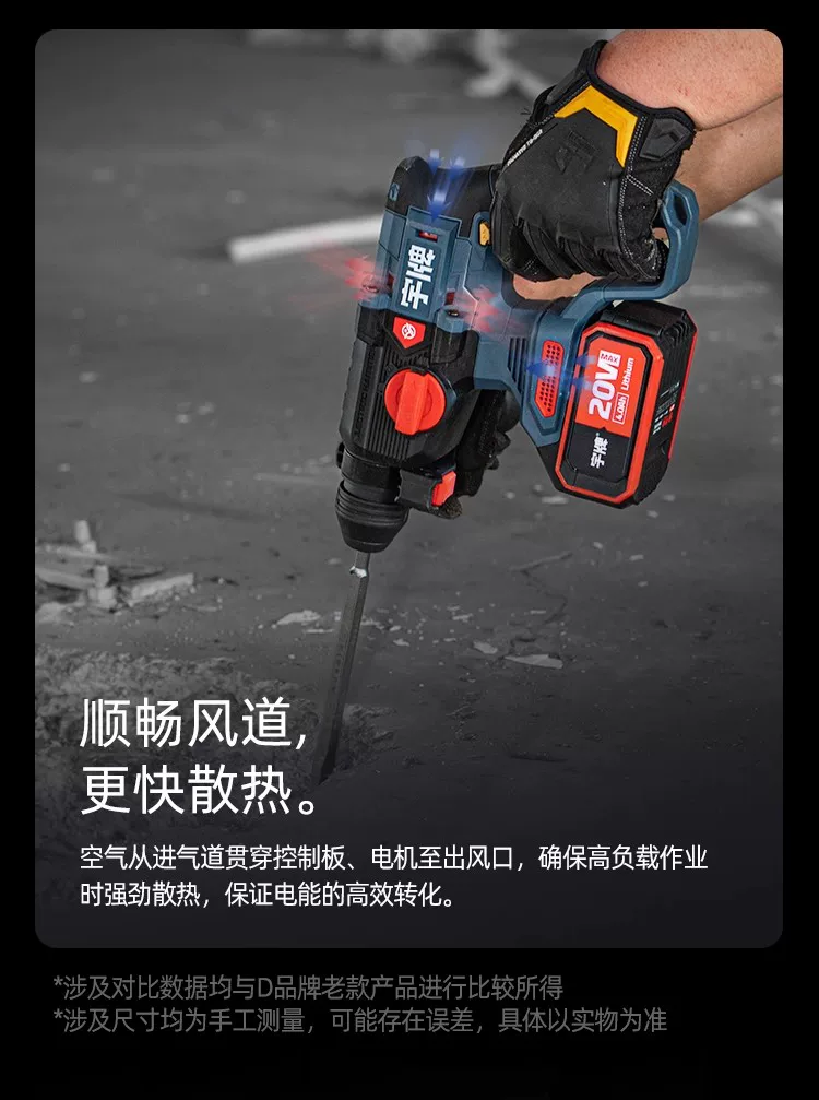 宇牌湃电锤轻型无刷锂电冲击钻多功能大功率无线镐冲击钻电动工具 7