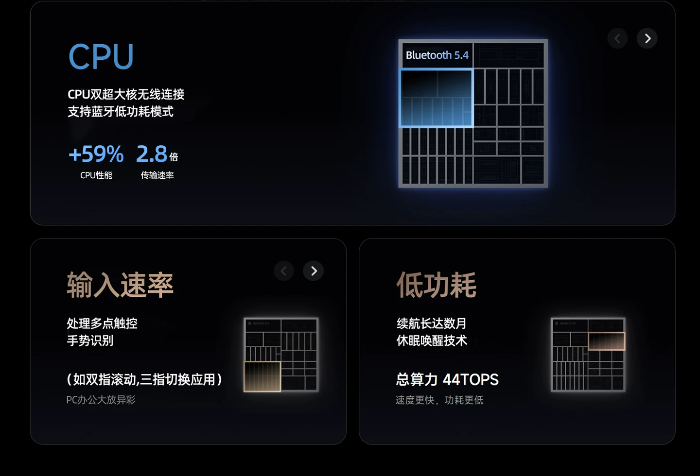 智思慧适用小米平板8pro妙控键盘小米pad7spro智能触控悬浮键盘5/6pro专用无线蓝牙一体式保护壳磁吸鼠标套装 26