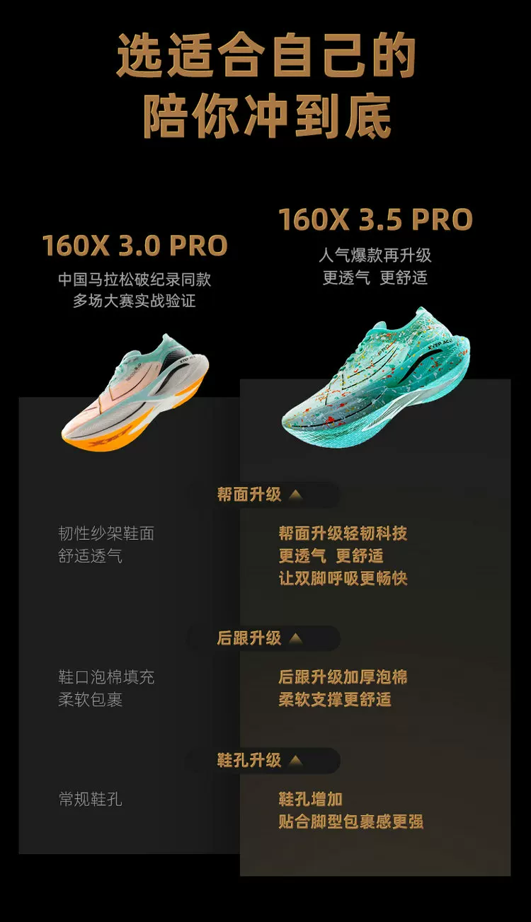 【冠军同款系列】特步160X3.0PRO竞速碳板跑步鞋男鞋子160X3.5PRO 6