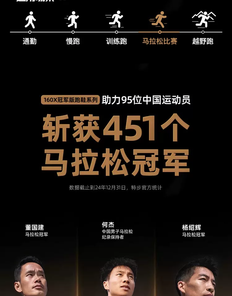 特步160X3.0PRO丨冠军版马拉松竞速碳板运动鞋跑步鞋男160X3.5PRO 4