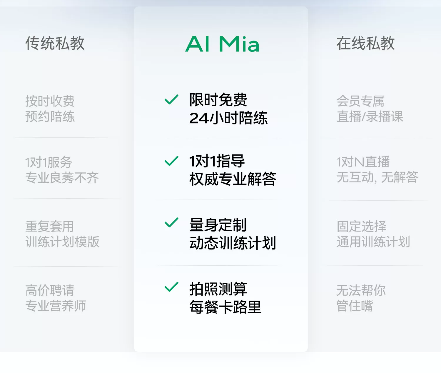 麦瑞克椭圆机家用大步距爬楼机健身器材静音护膝漫步仪凌波L7PRO 44