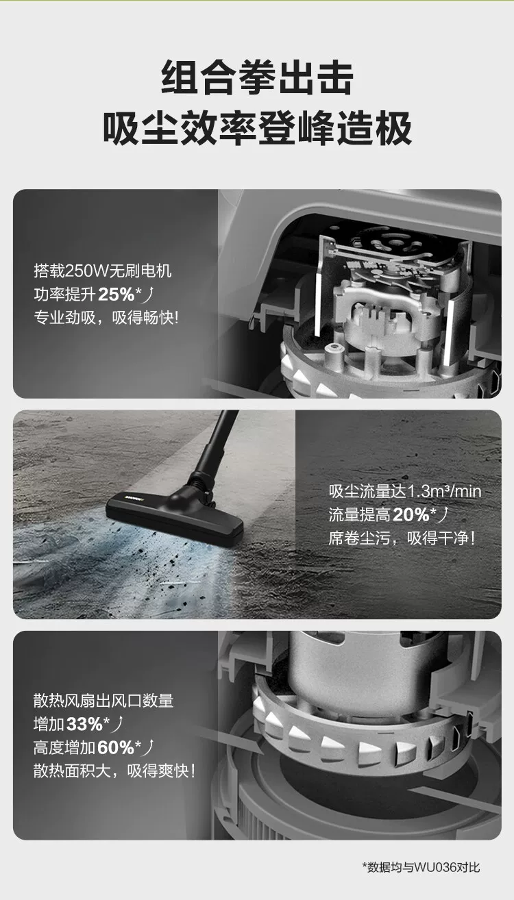 威克士锂电无刷充电吸尘器WU037无线手持大功率吹吸两用电动工具 3