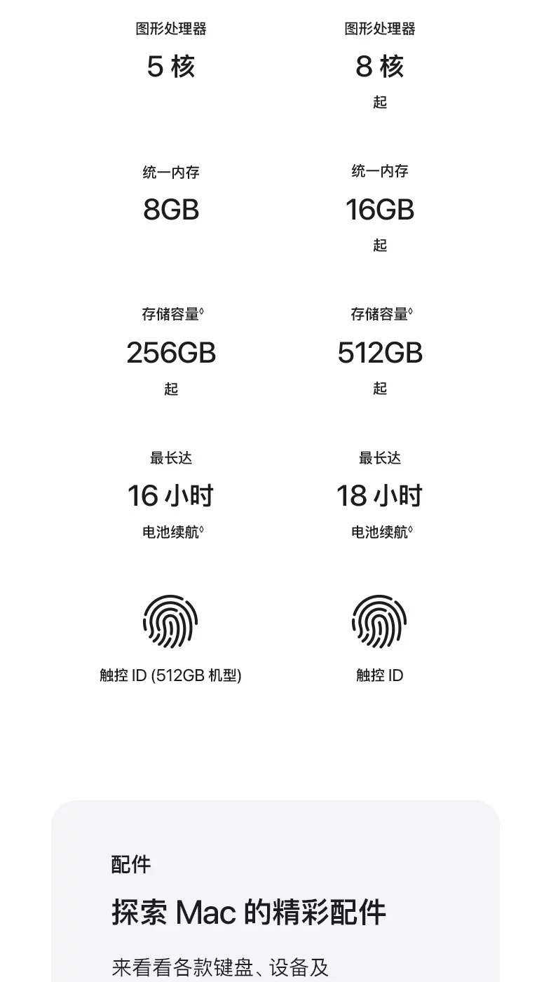 「教育优惠叠加国补」Apple/苹果 MacBook Neo 13英寸 A18 Pro 芯片 笔记本电脑 学生电脑 26