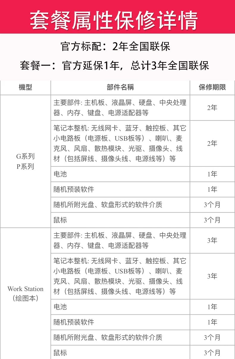 MSI/微星泰坦18Pro/16Max泰坦18Ultra龙魂RTX5080/5090游戏笔记本 1