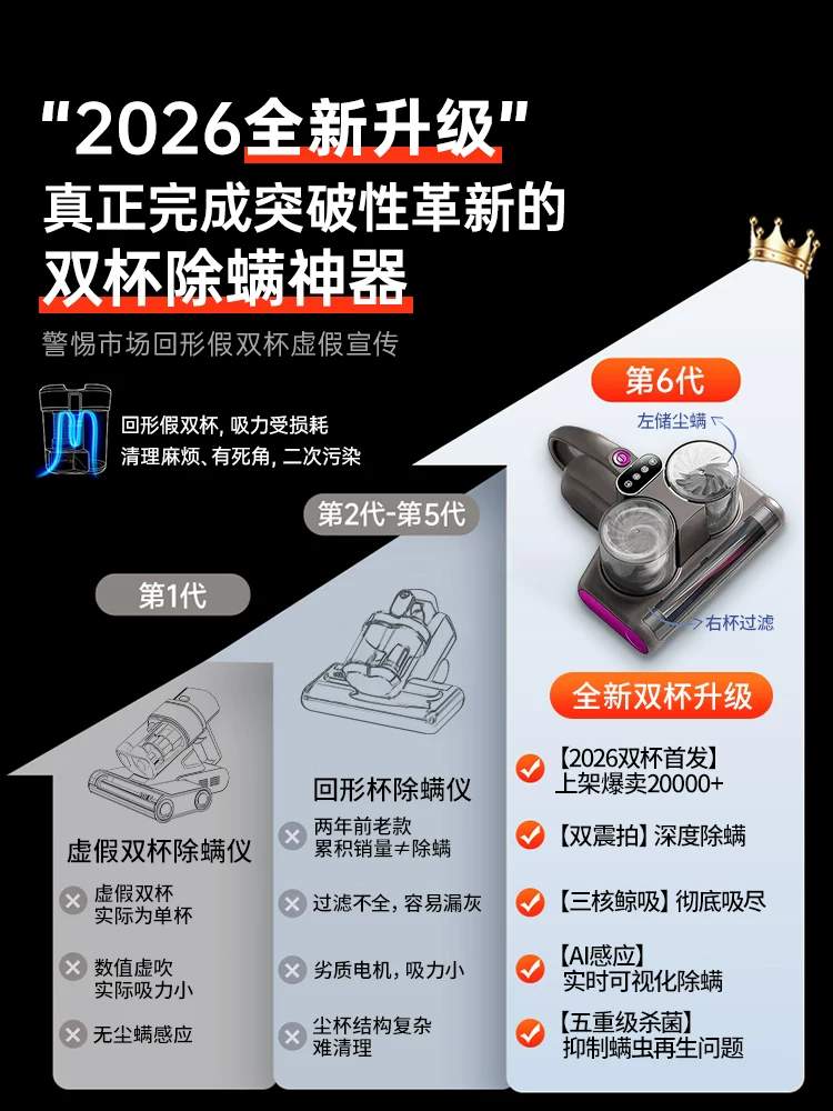 德国权尚雷霆pro除螨仪床上家用螨虫吸尘器紫外线杀菌机无线官方 11