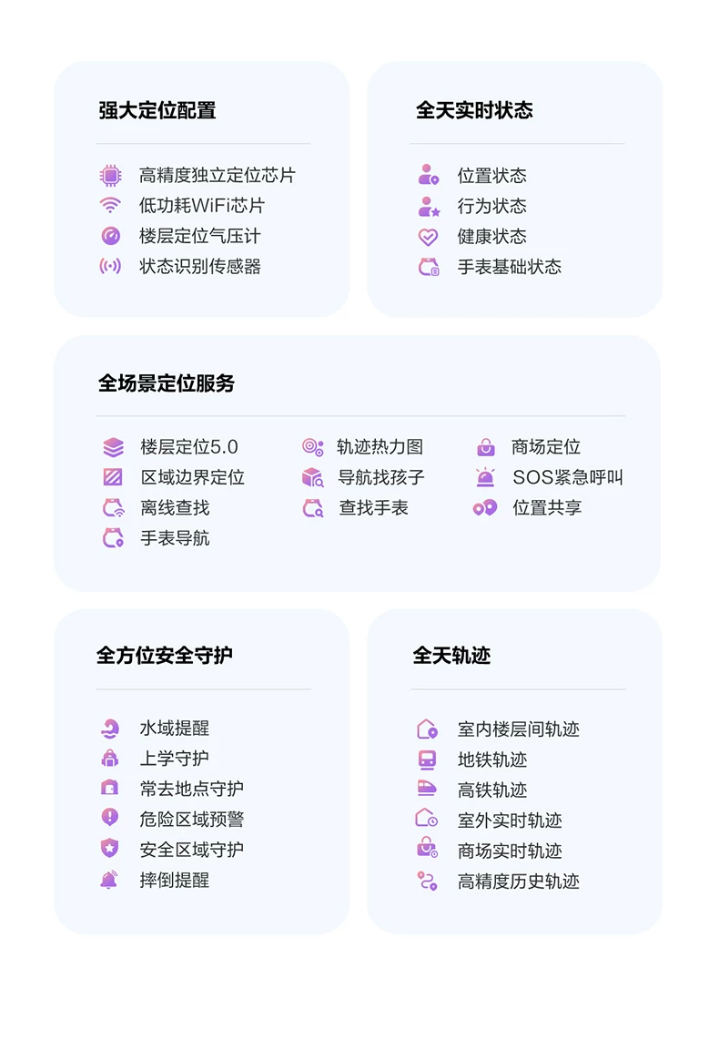 【小黄人与大怪兽联名款】小天才电话手表Z12正品高清视频4G全网通楼层定位健康监测防水心情监测学生 19