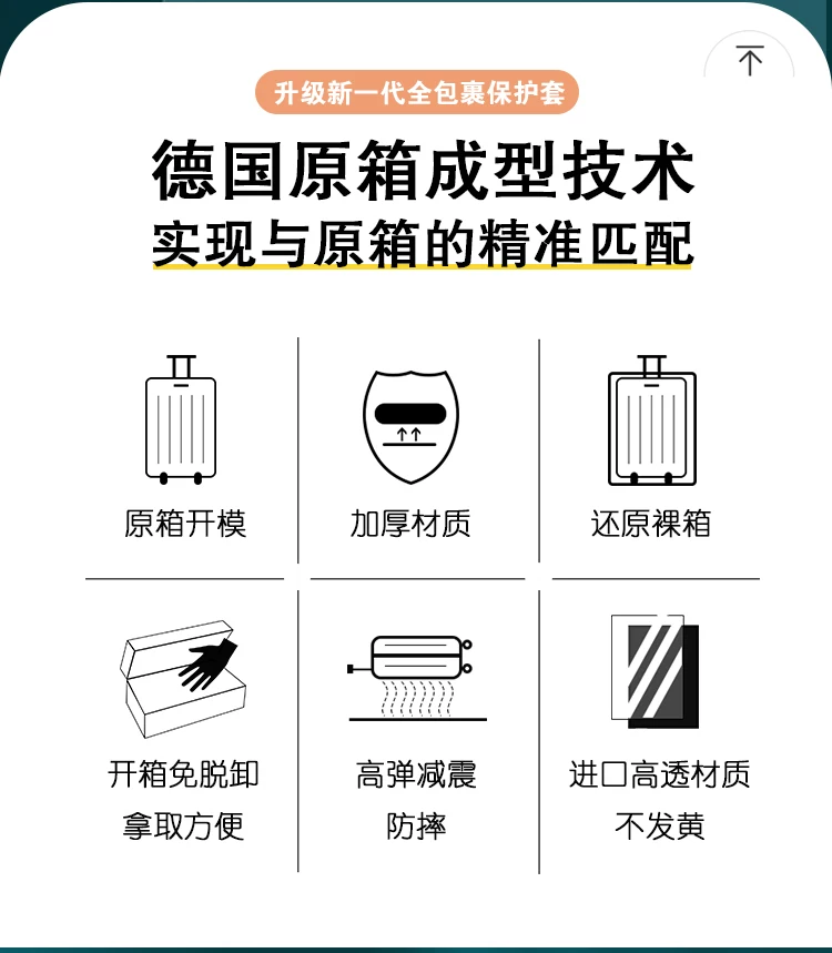适用日默瓦保护套trunk plus旅行李箱Essential31/33寸rimowa箱套 6