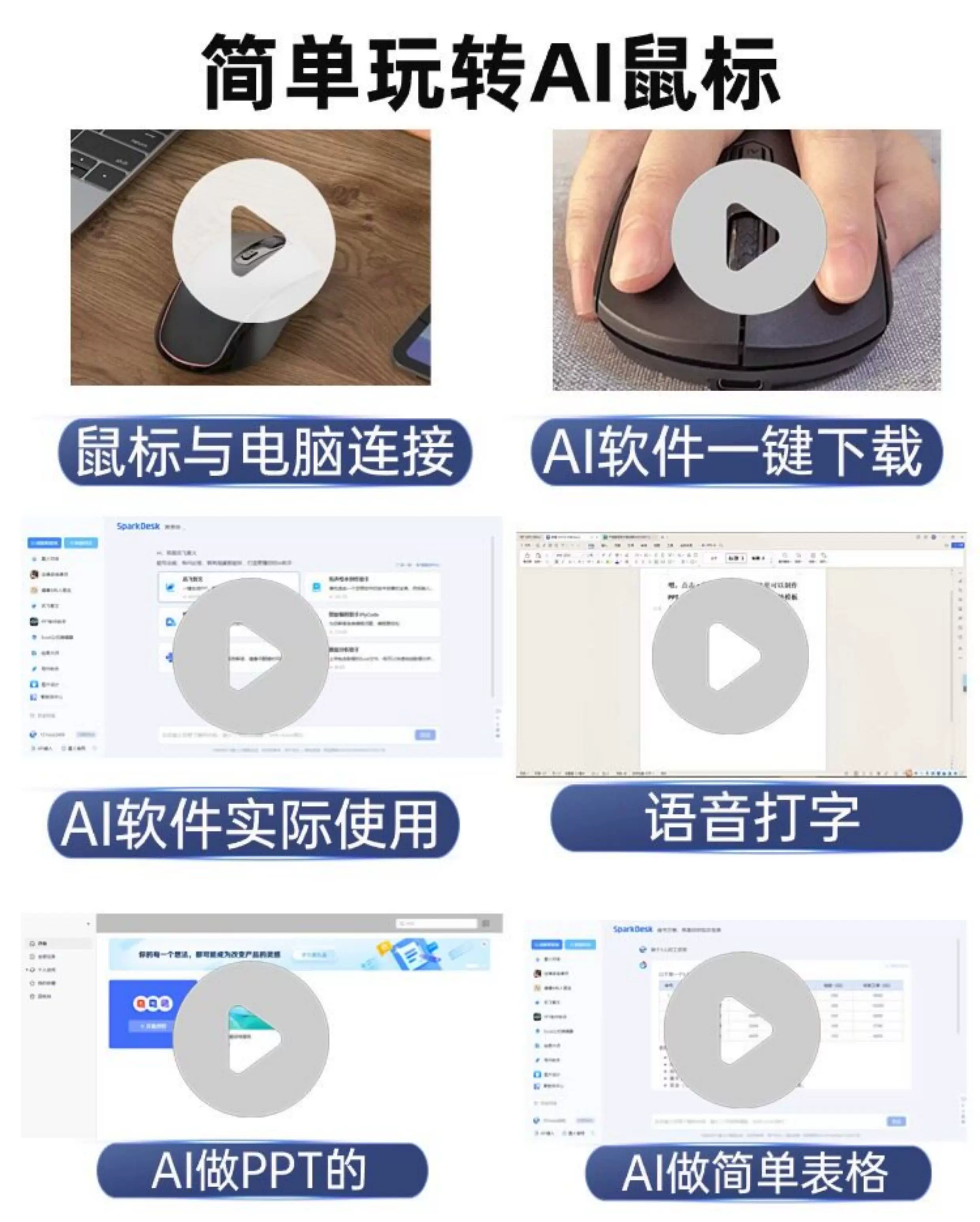 Ai人工智能语音说话声控打字鼠标翻译无线蓝牙适用于华为苹果电脑 3
