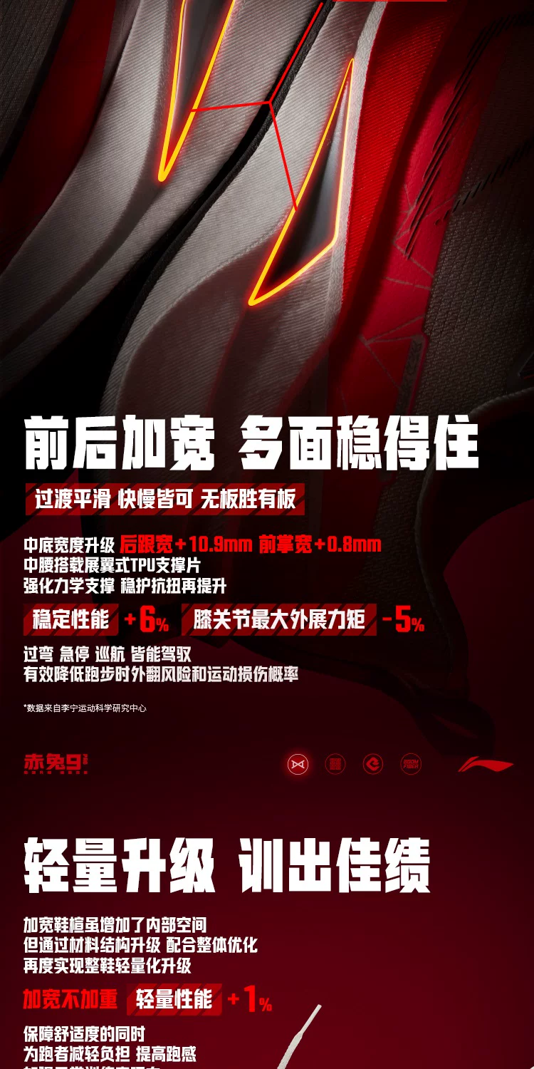 李宁赤兔9PRO | 跑步鞋男官方新款减震轻便无板竞速训练运动鞋子 3
