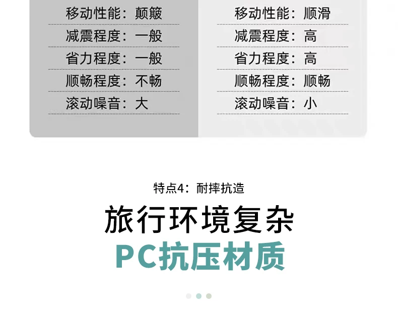 旅大侠侧开扩容行李箱防爆拉链箱女万向轮拉杆箱学生耐用旅行箱男 14