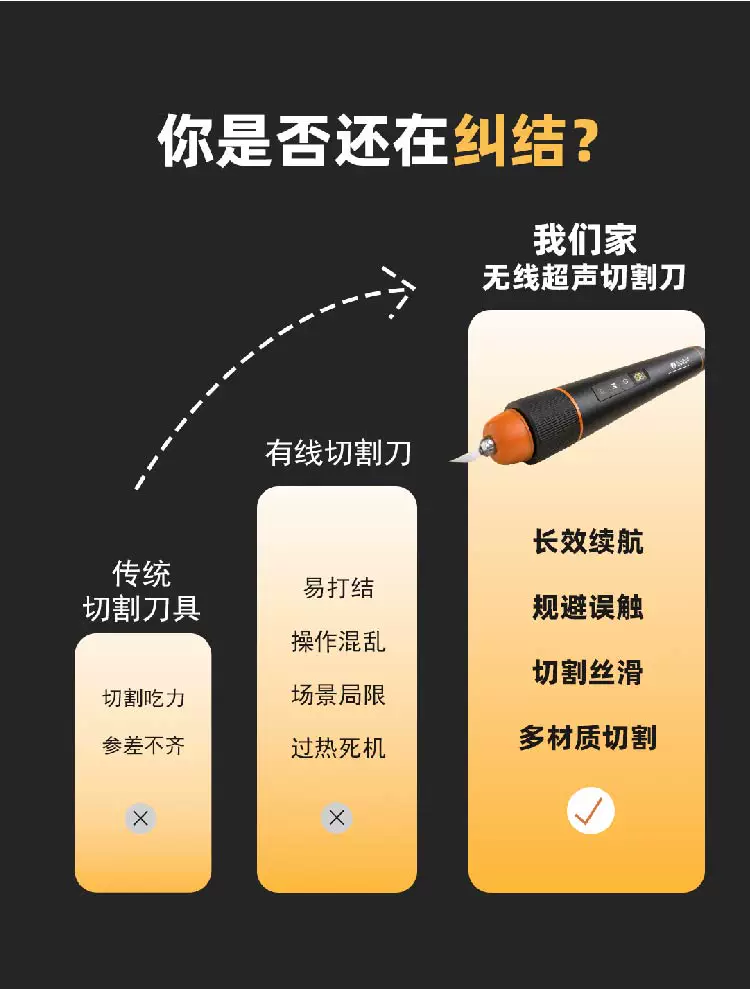 无线超声波切割刀45W功率便携3d打印模型水口塑料皮革DIY电动工具 3