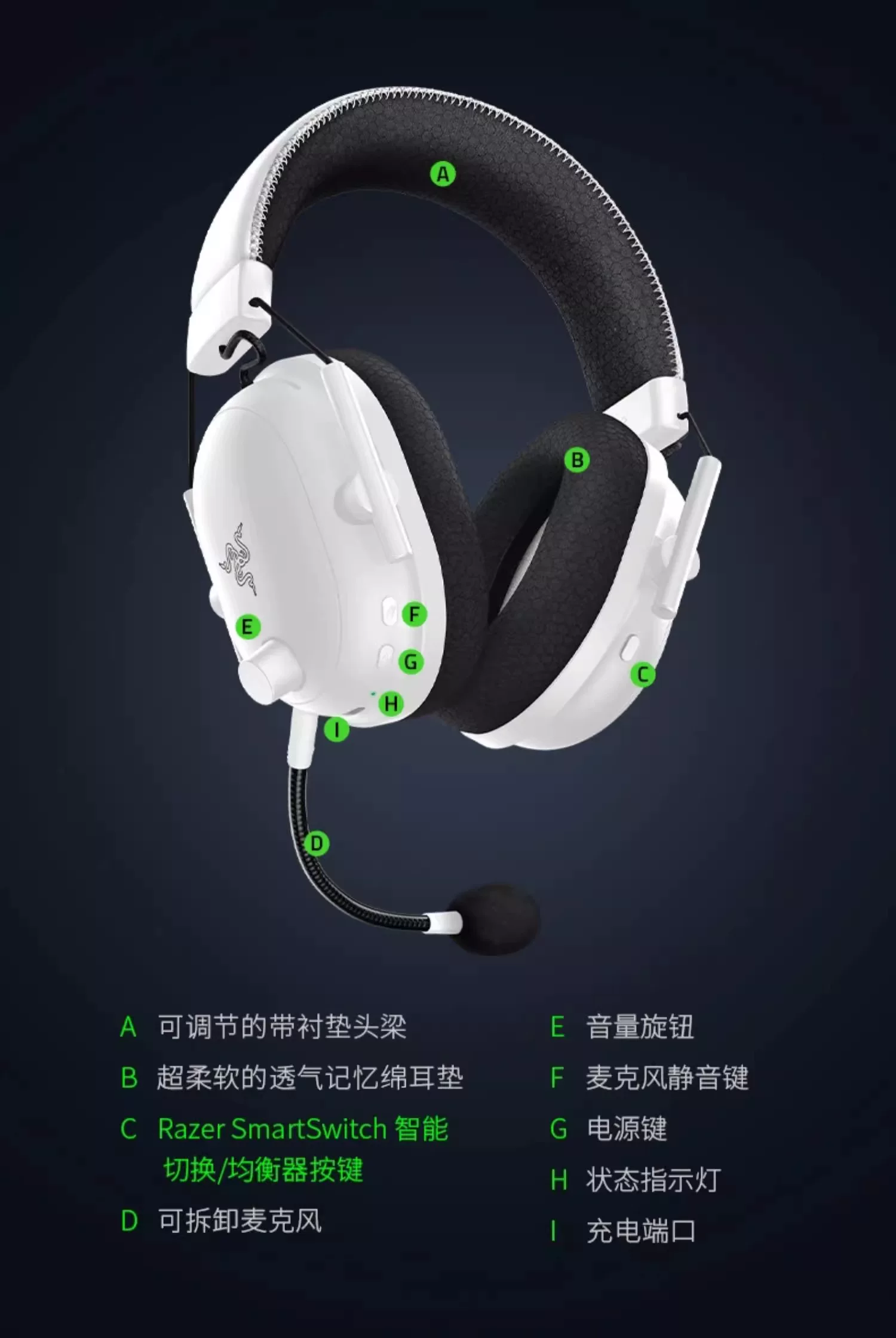 Razer雷蛇旋风黑鲨V2专业版Pro无线头戴式职业电竞游戏耳机麦克风 18