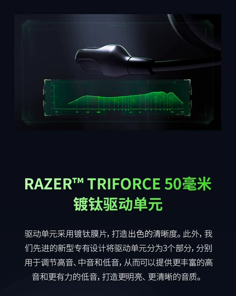 Razer雷蛇旋风黑鲨V2专业版Pro无线头戴式职业电竞游戏耳机麦克风 8