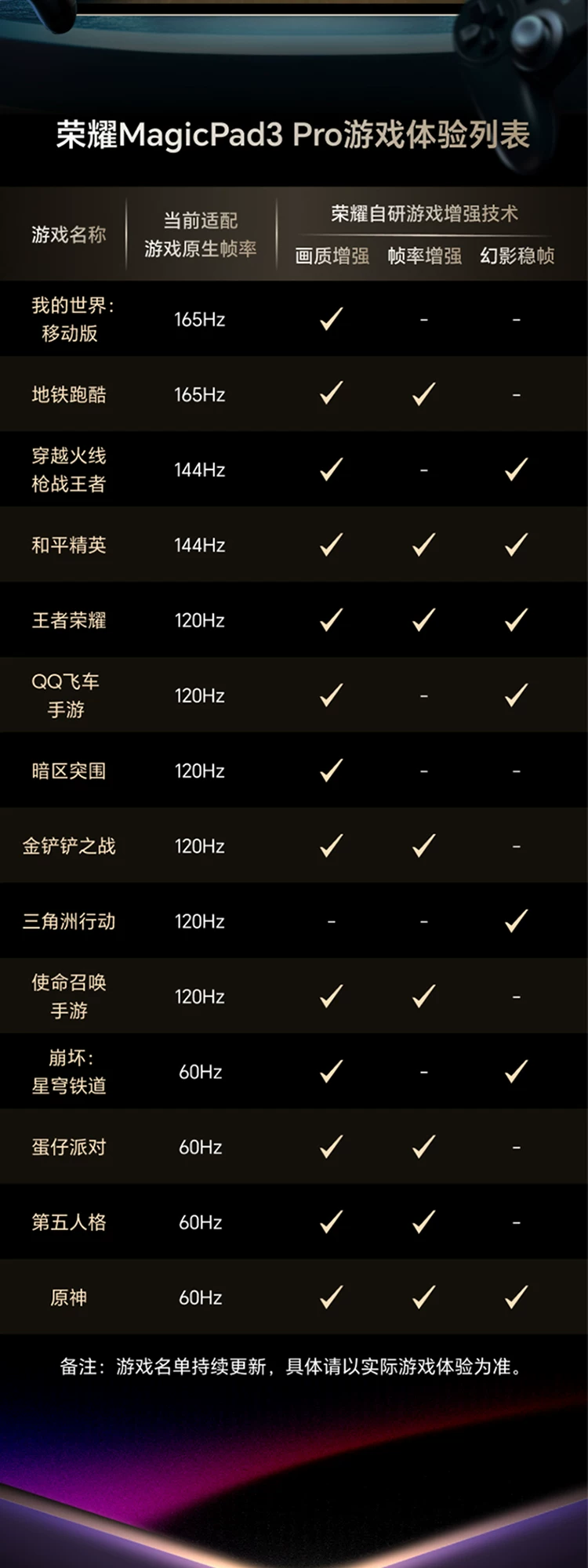 【李昀锐同款】HONOR/荣耀MagicPad3 Pro 13.3英寸 平板电脑 第五代骁龙8至尊芯片AI PC级生产力官方官网新品 8