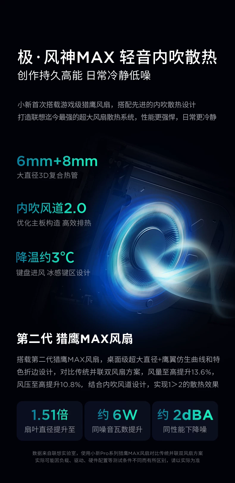 【国补15%】联想小新Pro16 酷睿Ultra5标压处理器 16英寸高分高刷大屏商务办公大学生轻薄本AIPC 1TB固态 28