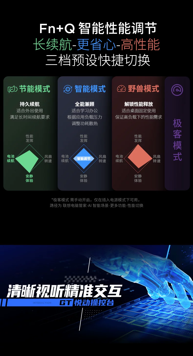 【国补15%+教育优惠】联想小新Pro14/Pro16GT 2026 酷睿Ultra X9可选 联想小新AIPC笔记本电脑可选小新14 360 127