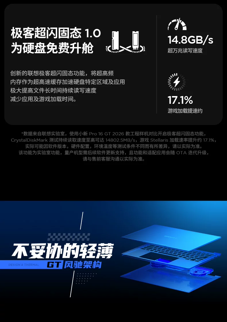 【国补15%+教育优惠】联想小新Pro14/Pro16GT 2026 酷睿Ultra X9可选 联想小新AIPC笔记本电脑可选小新14 360 84