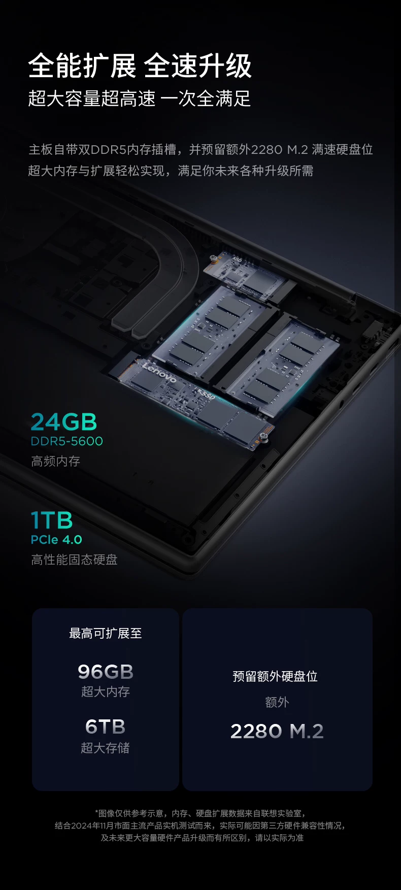 【国补15%】联想小新Pro16 酷睿Ultra5标压处理器 16英寸高分高刷大屏商务办公大学生轻薄本AIPC 1TB固态 19