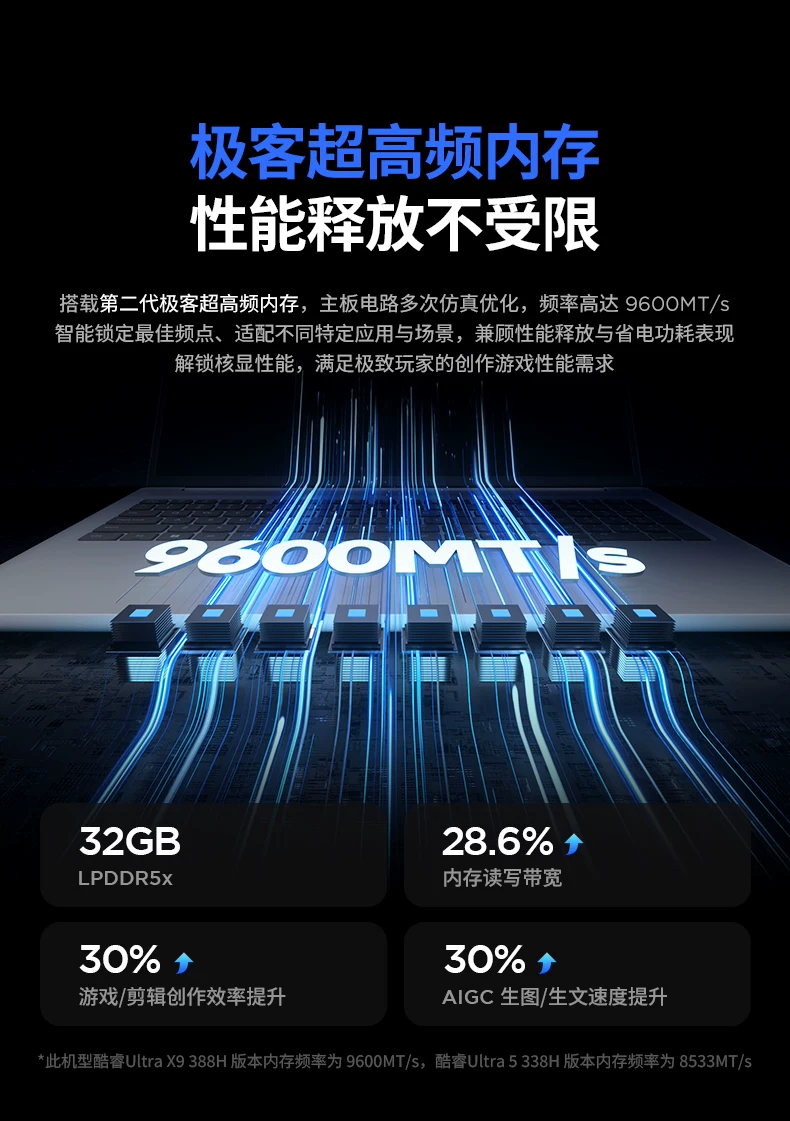 【国补15%+教育优惠】联想小新Pro14/Pro16GT 2026 酷睿Ultra X9可选 联想小新AIPC笔记本电脑可选小新14 360 117