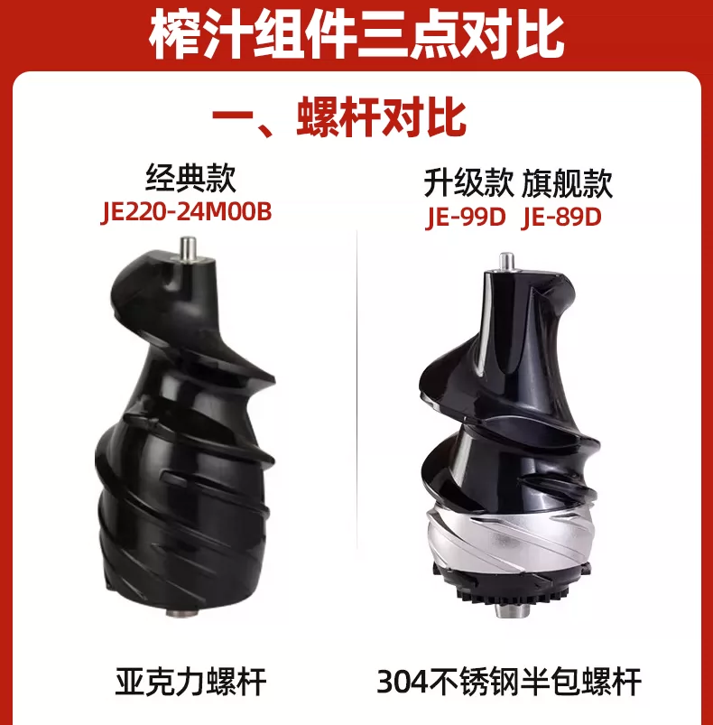 狮威特je220原汁机蔬果汁机榨汁机大口径家用渣汁分离商用果汁店 2