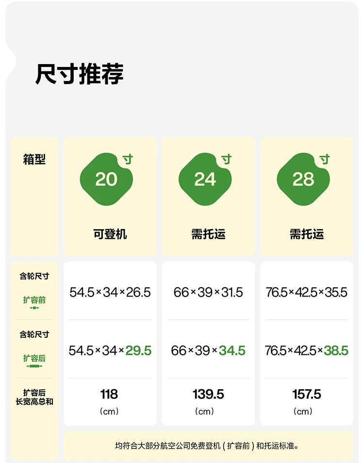 【王俊凯同款】不莱玫大容量行李箱海盐蓝侧开箱拉杆箱长途旅行箱 20