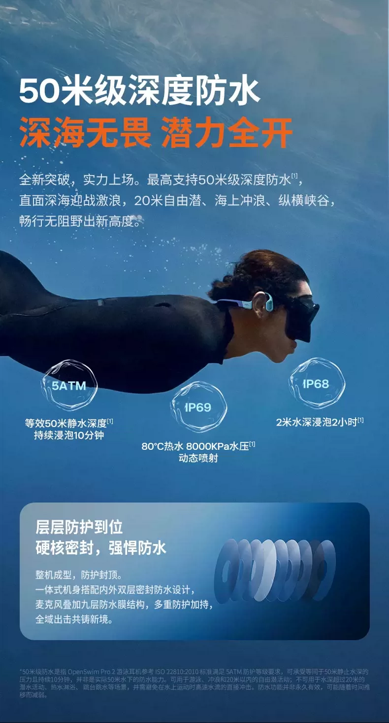 韶音S720(SHOKZ)OpenSwim Pro2游泳骨传导蓝牙耳机无线运动开放式 4