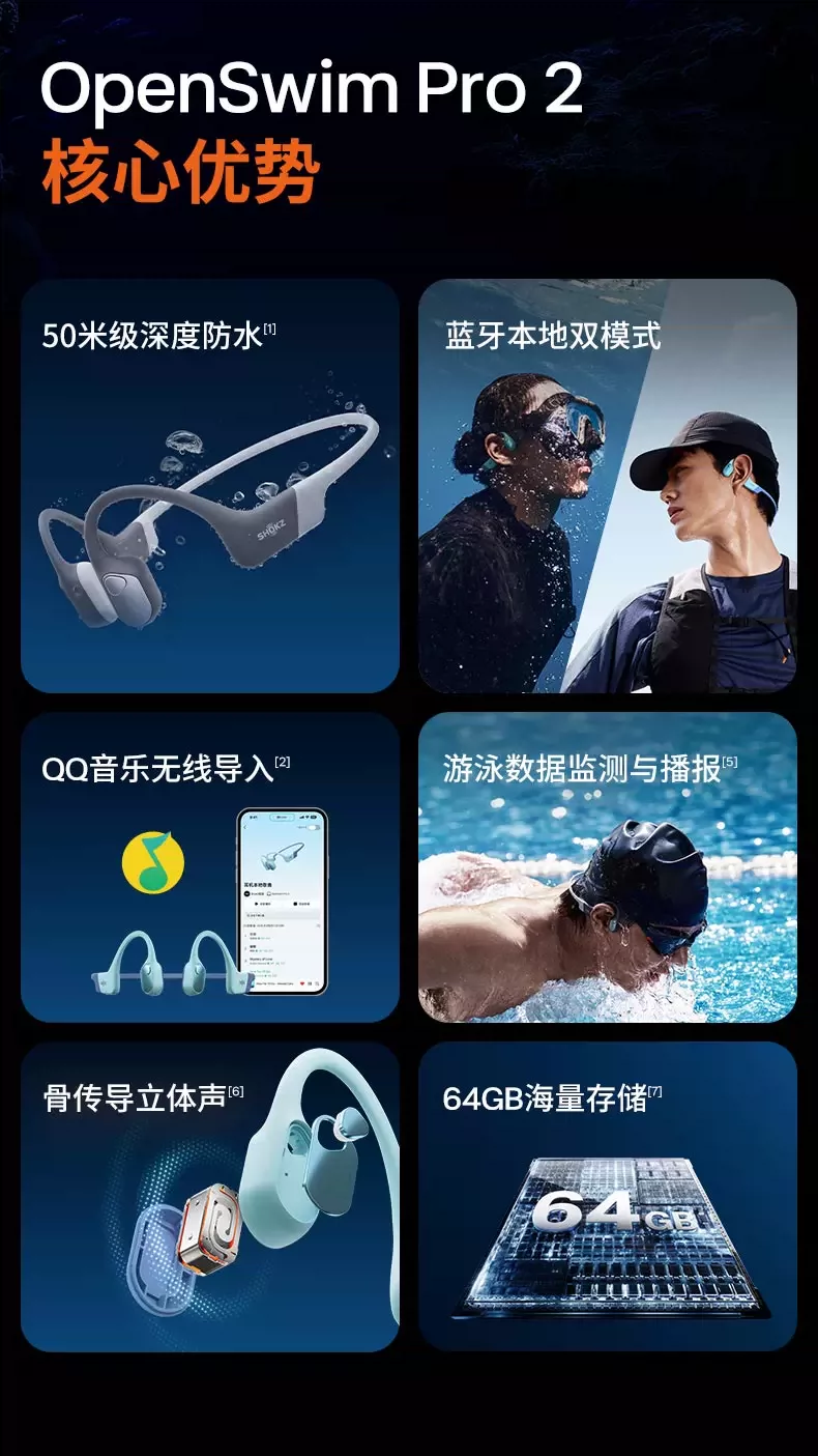 韶音S720(SHOKZ)OpenSwim Pro2游泳骨传导蓝牙耳机无线运动开放式 3