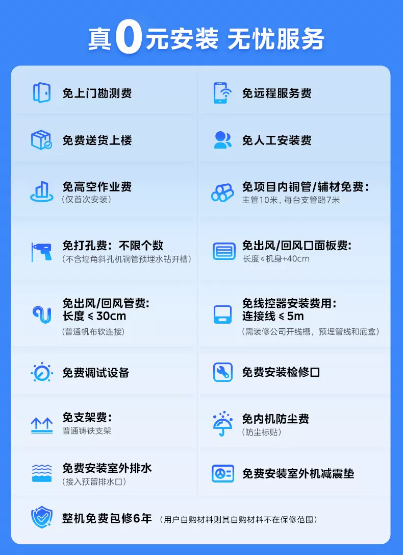 美的中央空调新品酷省电Pro一拖三家用多联机省电一级能效官方 48