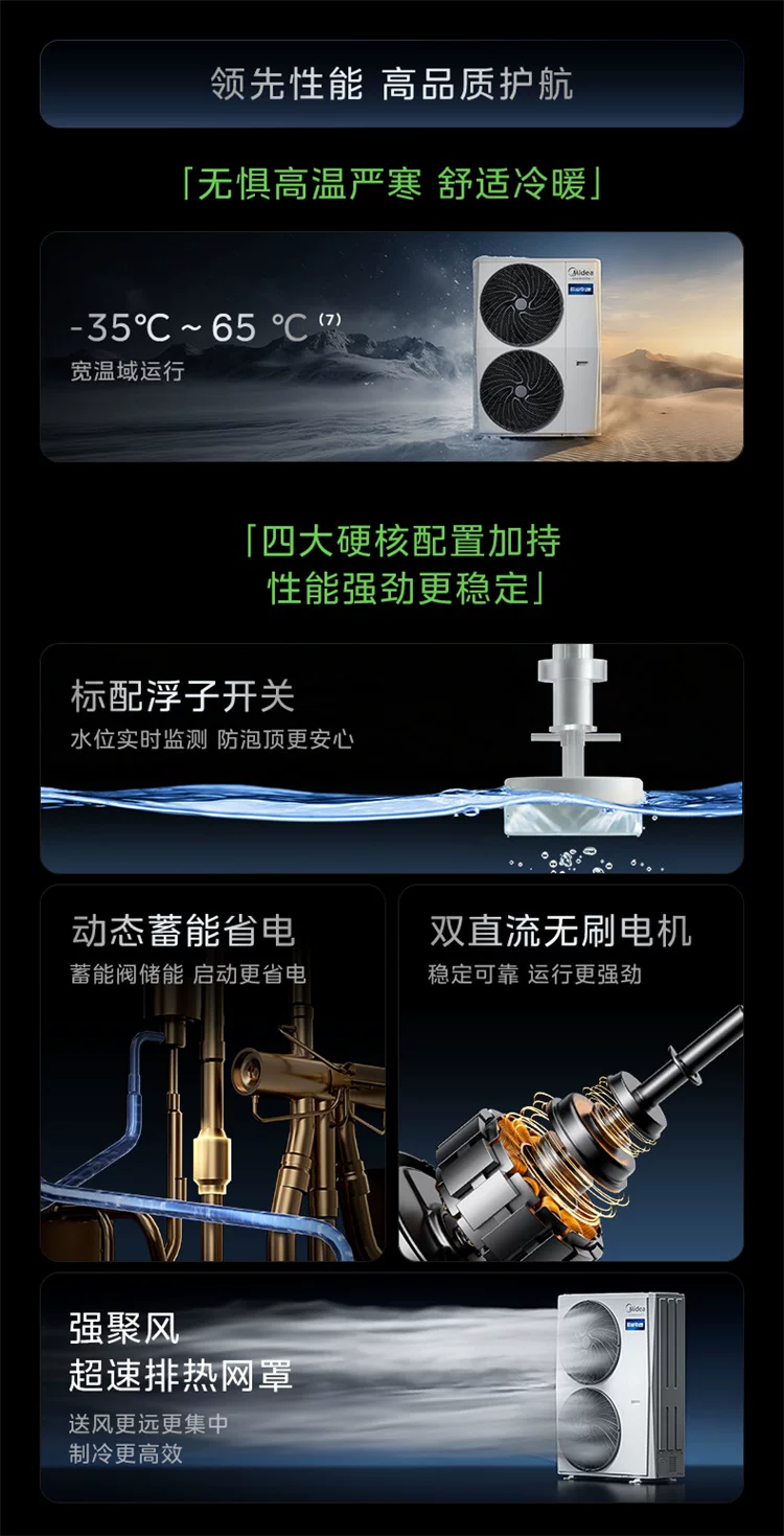 美的中央空调新品酷省电Pro一拖三家用多联机省电一级能效官方 17