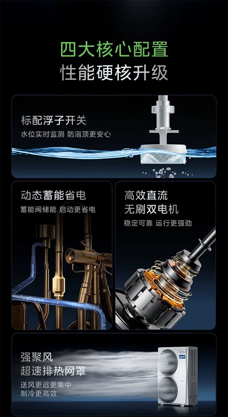 美的中央空调新品酷省电Pro一拖三家用多联机省电一级能效官方 29