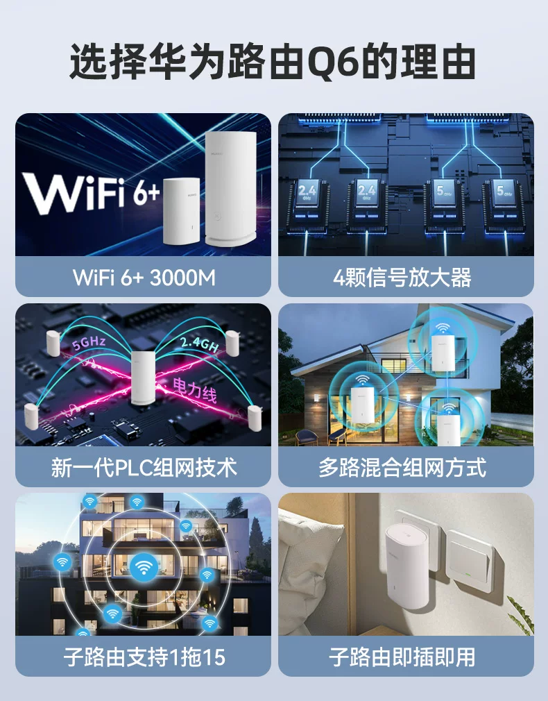 华为Q6子母路由器千兆端口家用mesh分布式无线ap面板高速wifi大户型全覆盖一拖二三别墅电力猫h6Q2Pro 17