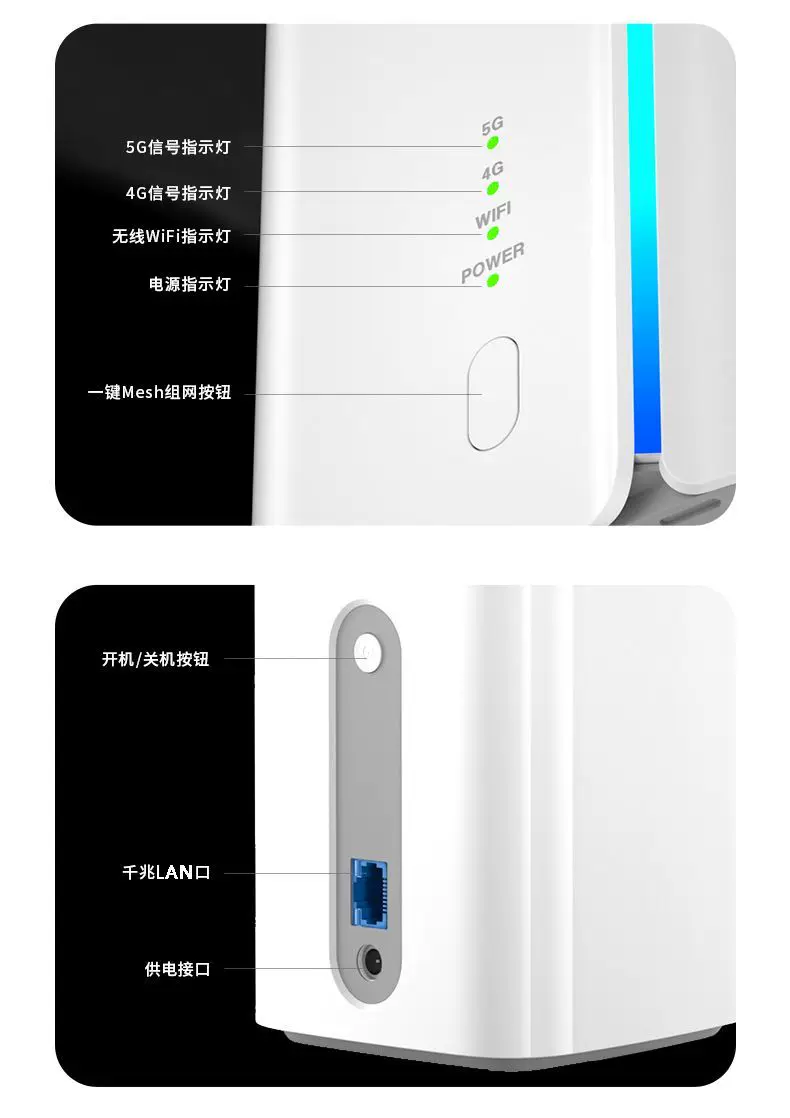 5G插sim卡路由器国际港澳台全网通千兆wifi6室内CPE高速移动广电5 19