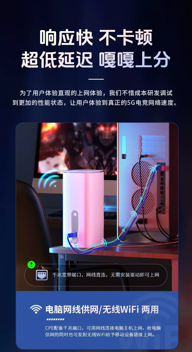 5G插sim卡路由器国际港澳台全网通千兆wifi6室内CPE高速移动广电5 9